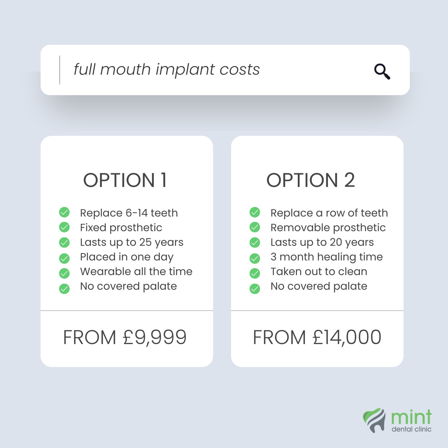 full mouth implant price
